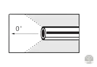 Arthroszkópos optika, 0 fokos, Ф2.7 X 175mm